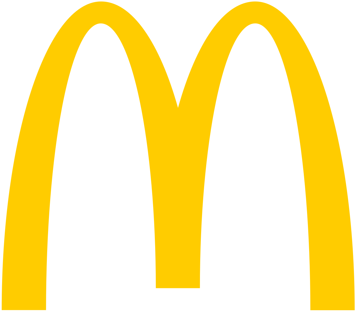 https://visitemporia.com/wp-content/uploads/2023/05/McDonalds_Golden_Arches.png